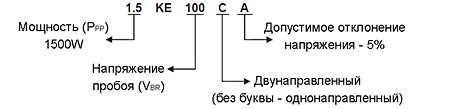 Супрессор на схеме