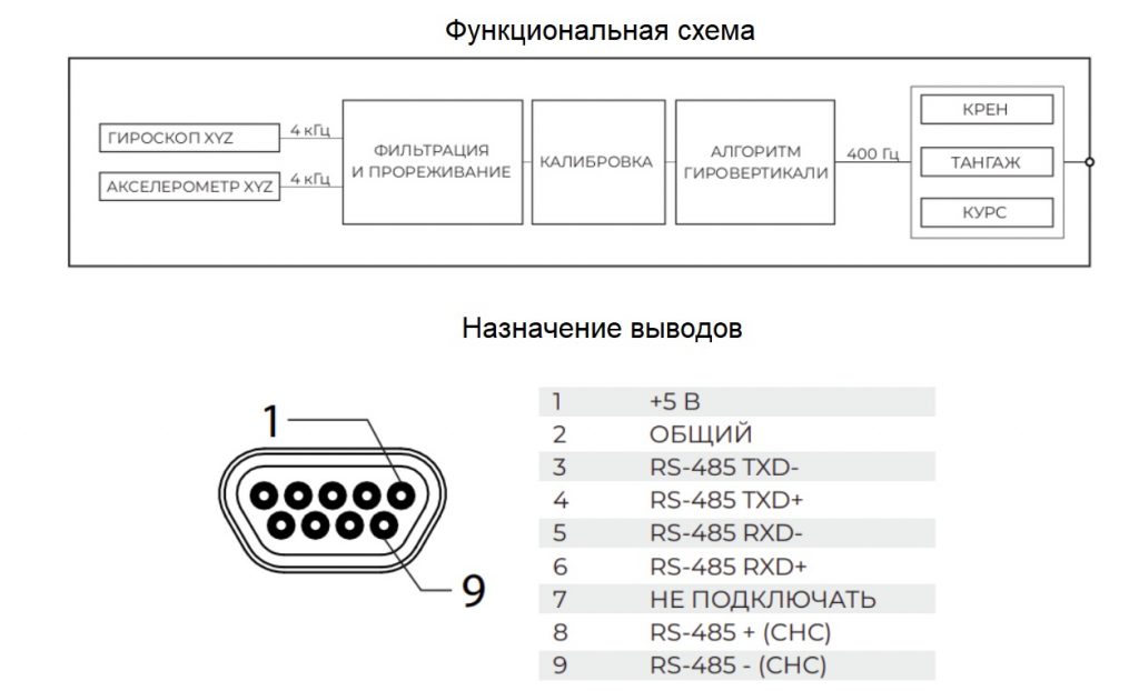 Теллур 201 схема