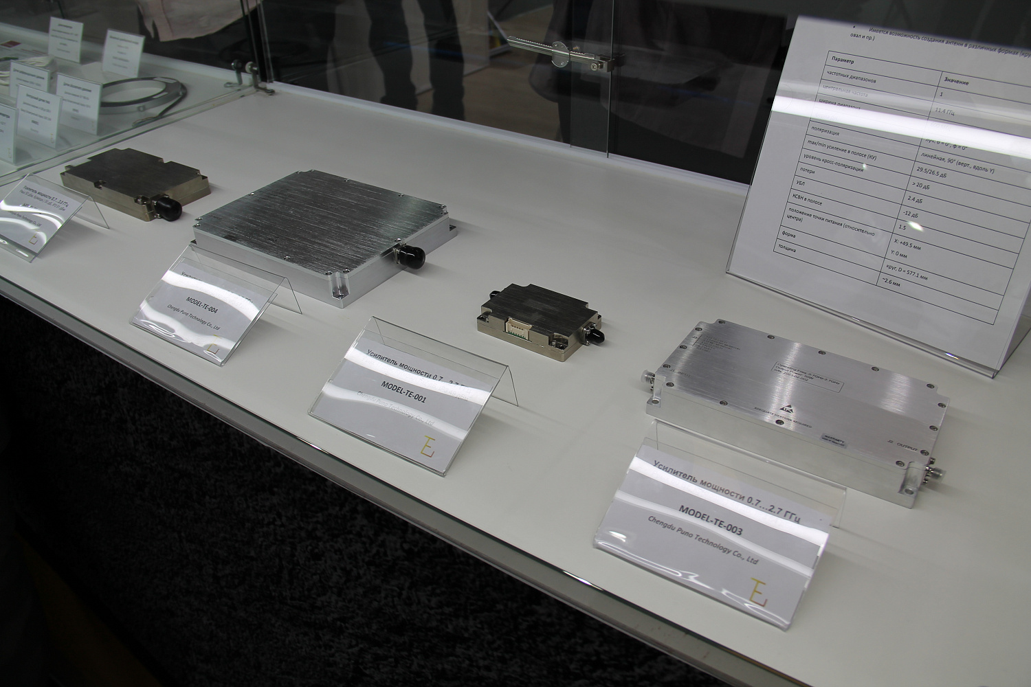 Итоги выставки ExpoElectronica 2025